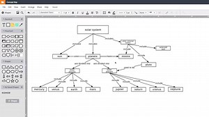 2.1K views · 21 reactions | In this quick video, the talented Libby Thomas will teach you absolutely everything you need to know about concept maps. Be sure to check out our YouTube channel for more diagramming inspiration: https://lnkd.in/gj5dQwe | Lucid Software | Facebook