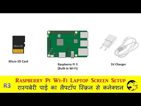 How to Setup Raspberry Pi with Laptop Screen without Ethernet Cable