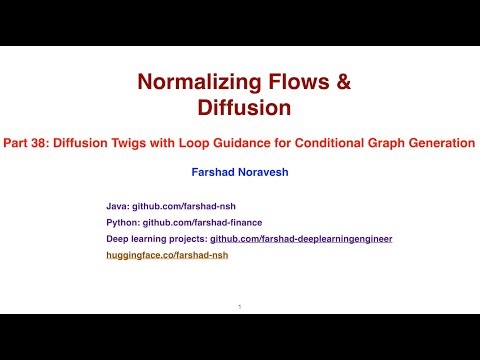 Part38: diffusion twigs with loop guidance for conditional graph generation