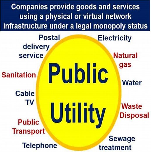 What is a public utility? Definition and meaning