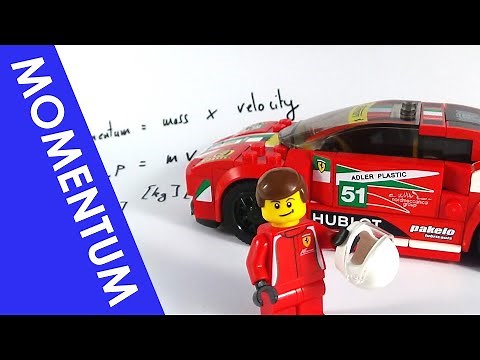 Linear Momentum - A Level Physics