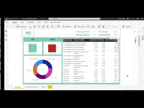 Power BI Streaming Real Time Dashboards - Create a Power BI streaming dataset | power BI live demo
