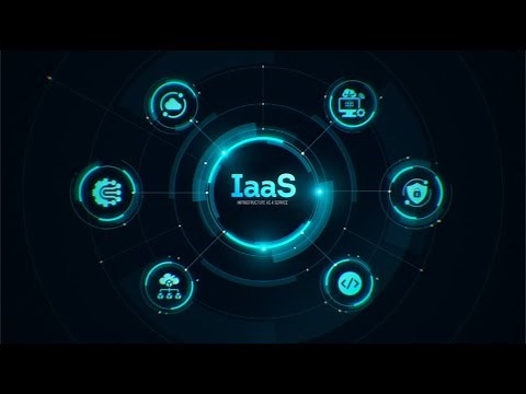 Overview Of Infrastructure As A Service (IAAS) | Roles and Responsibilities in IAAS. Cloud Computing