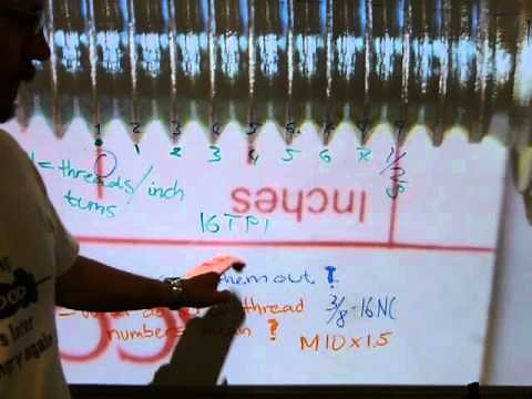 METRIC vs. INCH-based (UTS) threads