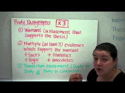 The Five Paragraph Argumentative Essay Structure
