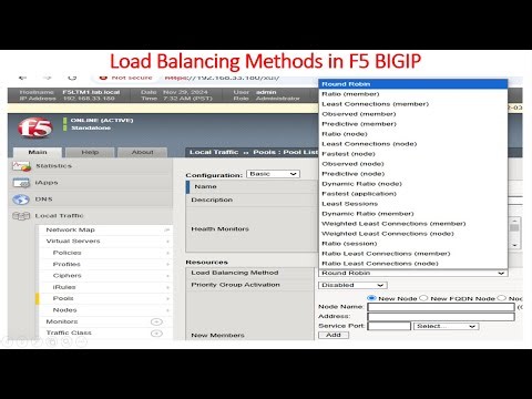 what are the type of Load Balancing Methods in F5 BIGIP