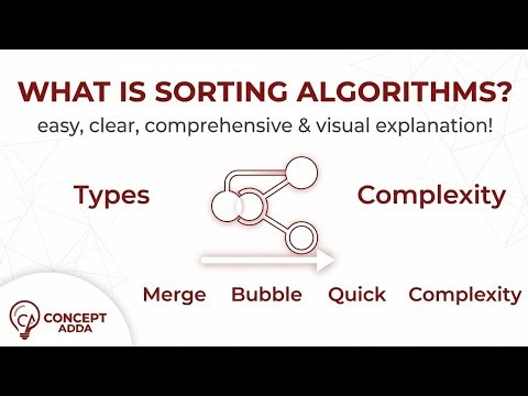 What is Sorting Algorithms? Easy Explanation.📝👍🏻