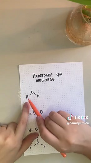 Como identificar moléculas polares e apolares na química