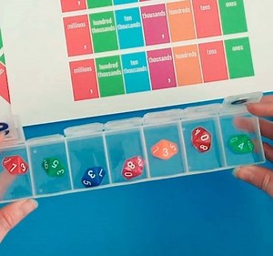 174K views · 2.1K reactions | Want the free printable to make this place-value math game? It's right here! -----> https://www.weareteachers.com/printable-place-value-game/ | WeAreTeachers | Facebook