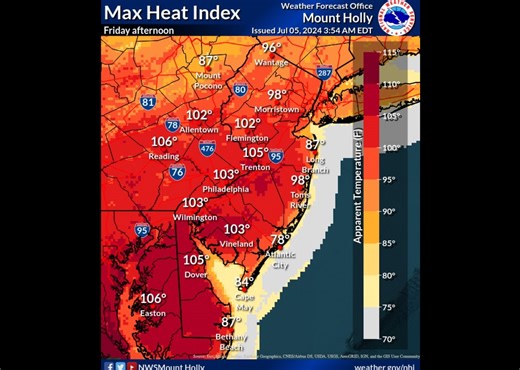 N.J. weather: Heat, humidity a certainty with storms a possibility this weekend
