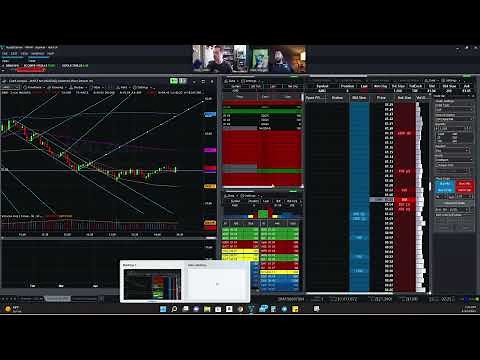 TradeStation Stock Trading Platform Tutorial/Demo with ‪@AlexVaughnMusic‬