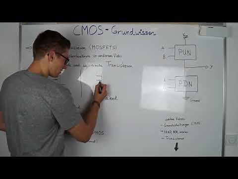 CMOS BASICS | Digital Technology