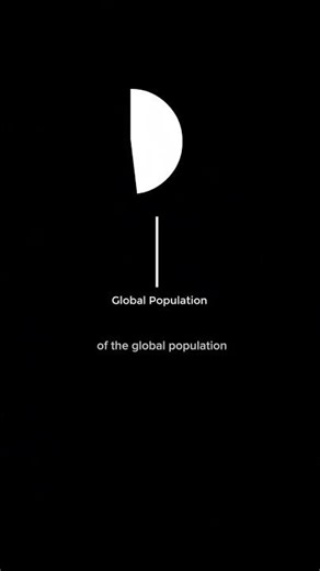 World Wealth Distribution Explained — Who Owns the Money?