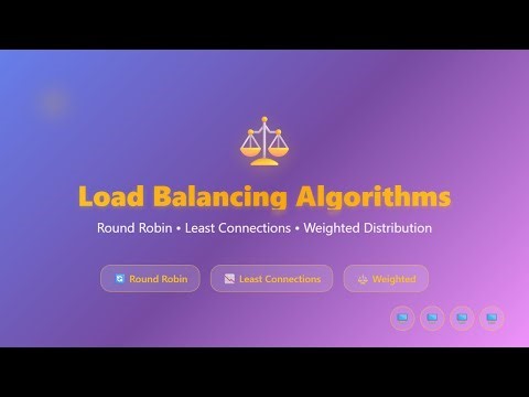 Load Balancing Algorithms Explained: Round Robin, Least Connections, Weighted