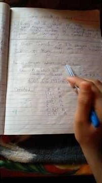 what is proper sunset with example full explanation #shortfeed #mathematics #viralshot #bright