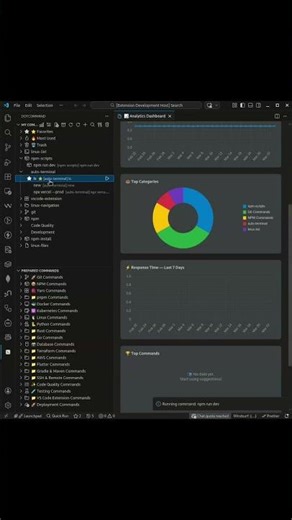I built a whole Analytics Dashboard inside VS Code