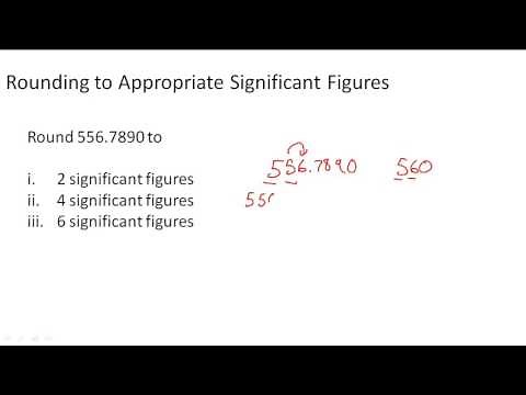 Rounding to appropriate significant digits