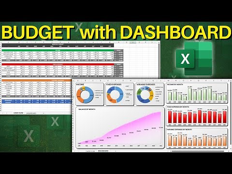 How to Make a Monthly Budget Spreadsheet with Dasboard in Excel | Step by Step