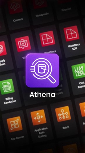 AWS Athena explained in 2 minutes 💡 Imagine running SQL queries directly on your S3 files without ever setting up a database or managing servers. That's exactly what Amazon Athena does. It's a serverless query engine that lets you analyze raw logs, CSVs, and parquet files sitting in S3 using simple SQL commands. You define your data schema once, point Athena to your S3 bucket, and start querying immediately. The best part? You only pay for the data you actually scan, and there's zero infrastruc