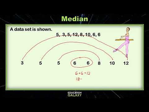 5th Grade - Math - Mean, Median, Mode and Range - Topic Overview