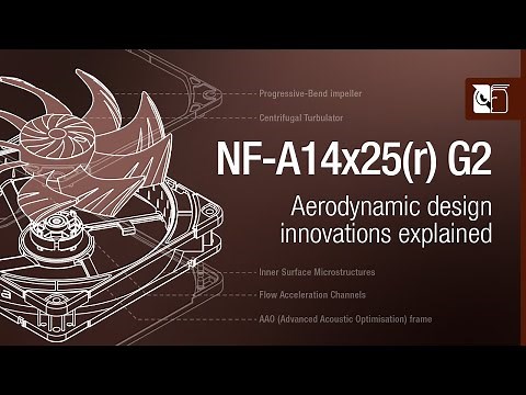 Feature walk-through: Key technologies of the NF-A14x25(r) G2 140mm fan