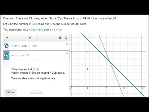 Simultaneous Equations - solve using graphs and algebra