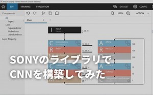SONYのNural Network Consoleで学習済みCNNを作成！やり方とコツを画像付きで解説 | DX/AI研究所
