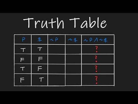 Truth Table Examples and Answers- Challenge question made easy.