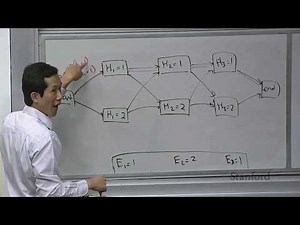 Bayesian Networks 2 - Forward-Backward | Stanford CS221: AI (Autumn 2019)