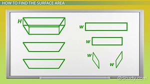 Trapezoidal Prism | Surface Area, Volume & Examples