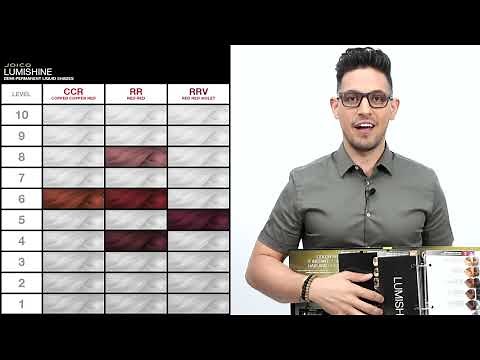 Lumishine Product Knowledge Series...Chapter 3: Demi-Permanent Liquid Color