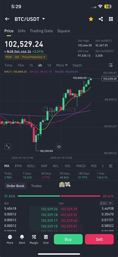 Link in Bio ✅#arsalancrypto #foryou #fypシ #foryoupage #binance #fypage #crypto #viral