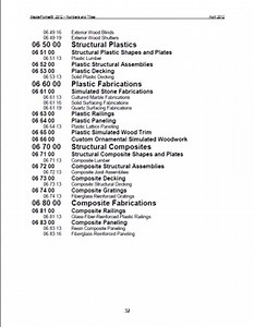 Download Construction Estimating, CSI Format Excel Template