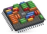PSOC™ 5LP Cortex™-M3 SoCs