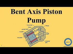 Bent Axis Piston Pump