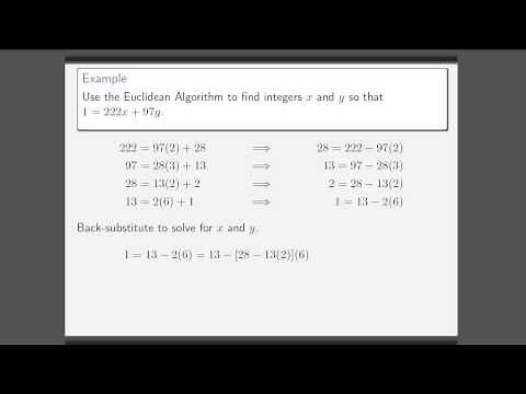 Extended Euclidean Algorithm
