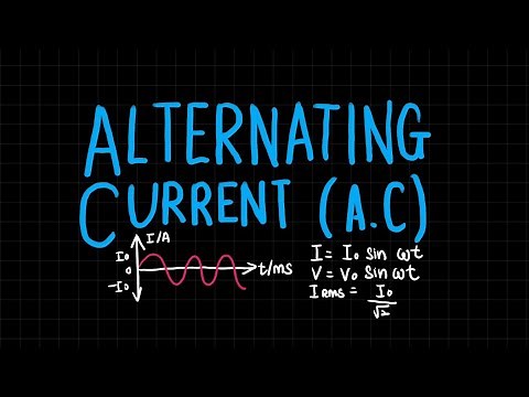 Alternating Current (A.C.) | A Level Physics