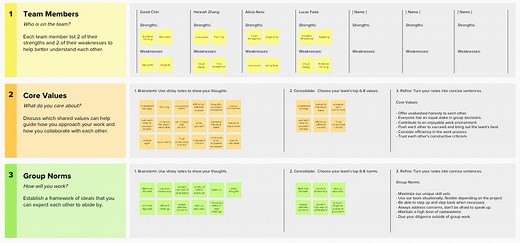 How to Create Better Team Charters (Free Template)
