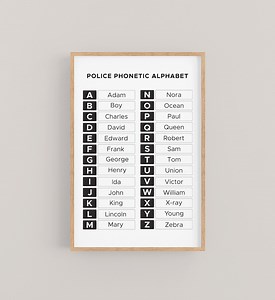 Police Phonetic Alphabet Chart, Police Mnemonic Alphabet, LAPD NYPD Codes Call Alphabet, Law Enforcement Radio Alphabet - Etsy