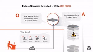 Vertiv Avocent ACS8000 Serial Console, 8 Port Console Server, Dual AC Power, AT&T and Verizon Support, 4G LTE Cellular Connectivity, Remote Data Center and Out of Band Management (ACS8008-NA-DAC-400)
