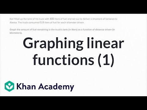 Graphing linear functions example 1 | Algebra I | Khan Academy