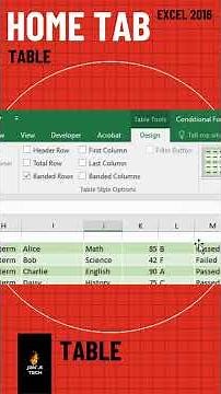 How to Use Tables in Excel 2016 | Excel Tutorial for Beginners