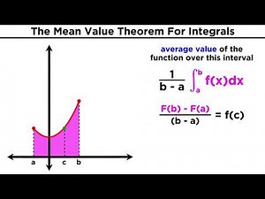 The Mean Value Theorem For Integrals: Average Value of a Function
