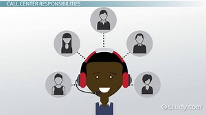 Call Center Professional: Roles & Responsibilities