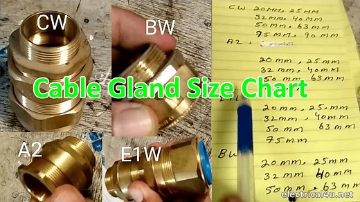 Cable Gland Size Chart & Double Compression Cable Gland Chart | Electrical4u
