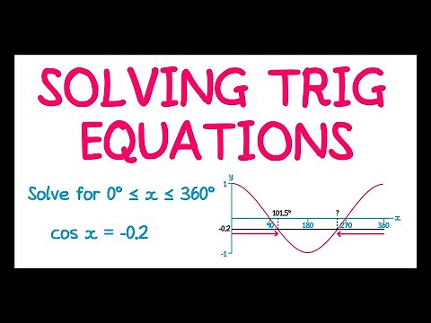 Solving Trigonometric Equations