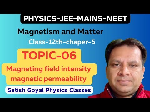06- Magnetising Force and Magnetic Permeability | Class 12 Physics | Satish Goyal Physics Classes