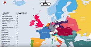 The History of Europe from 400 BC to the Present, Animated in 12 Minutes