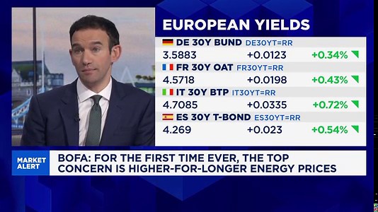 Bank of America Global Research's Barnaby Martin says banks' private credit exposure remains 'opaque'