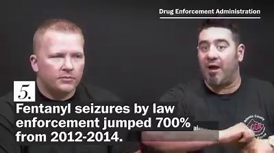 129K views · 243 reactions | Fentanyl is a synthetic opioid that is quickly becoming a major contributor to the U.S. addiction crisis. Here are the top things to know about the drug. | Washington Post | Facebook